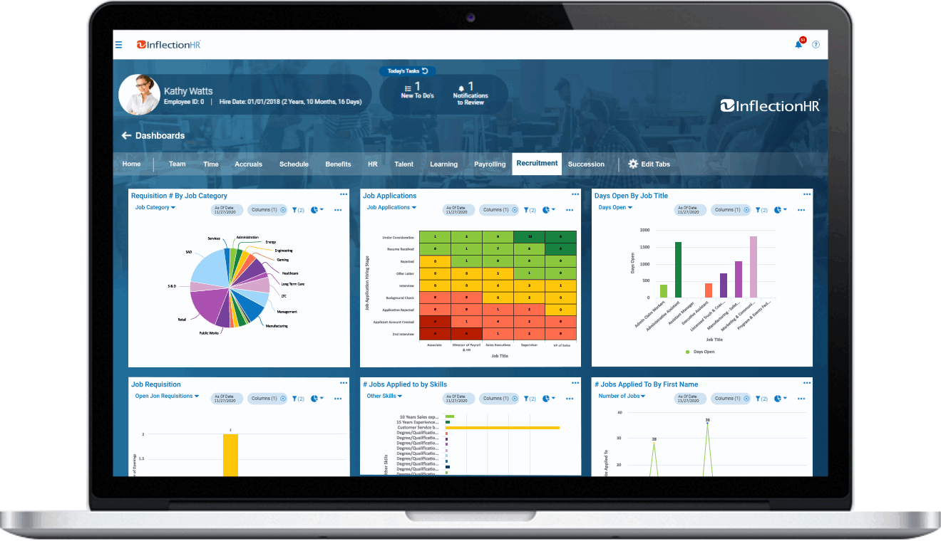 CloudBased Talent Acquisition Solutions Inflection HR
